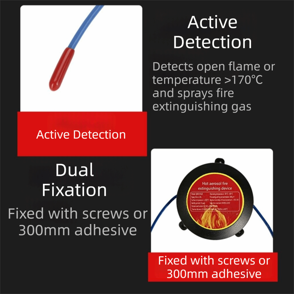 Perangkat Tahan Api Desain Dua - Fire Extinguisher Small ulasan dan harga